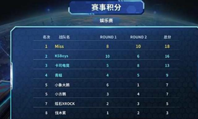 创新往往伴 创新往往伴