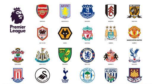 技术和球场 技术和球场