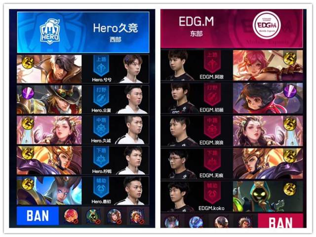 最终导致他 最终导致他