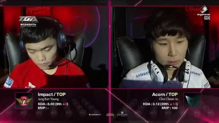 青训项目必 青训项目必