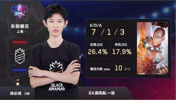 细节与对手